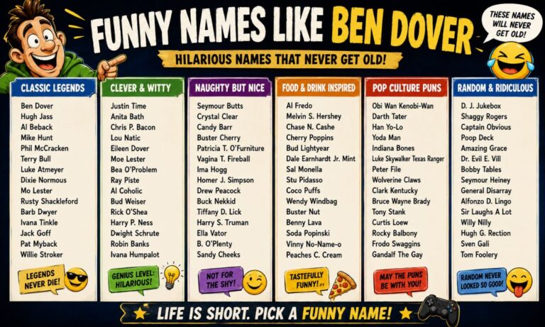 Funny Names Like Ben Dover