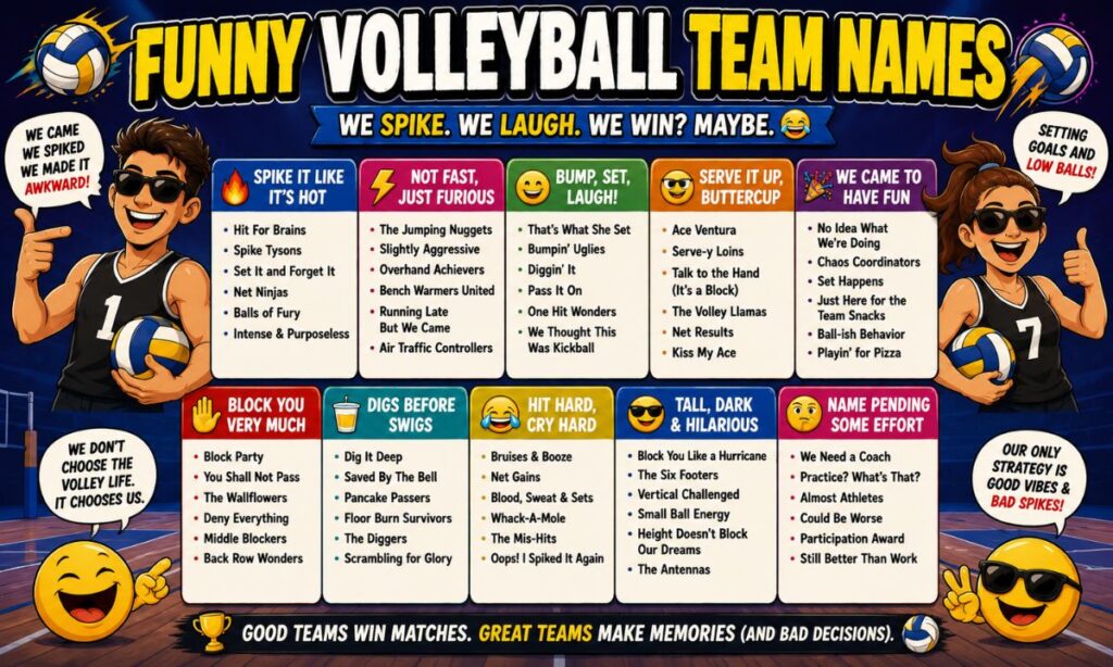 Funny Volleyball Team Names
