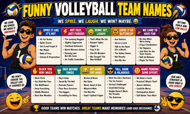 Funny Volleyball Team Names